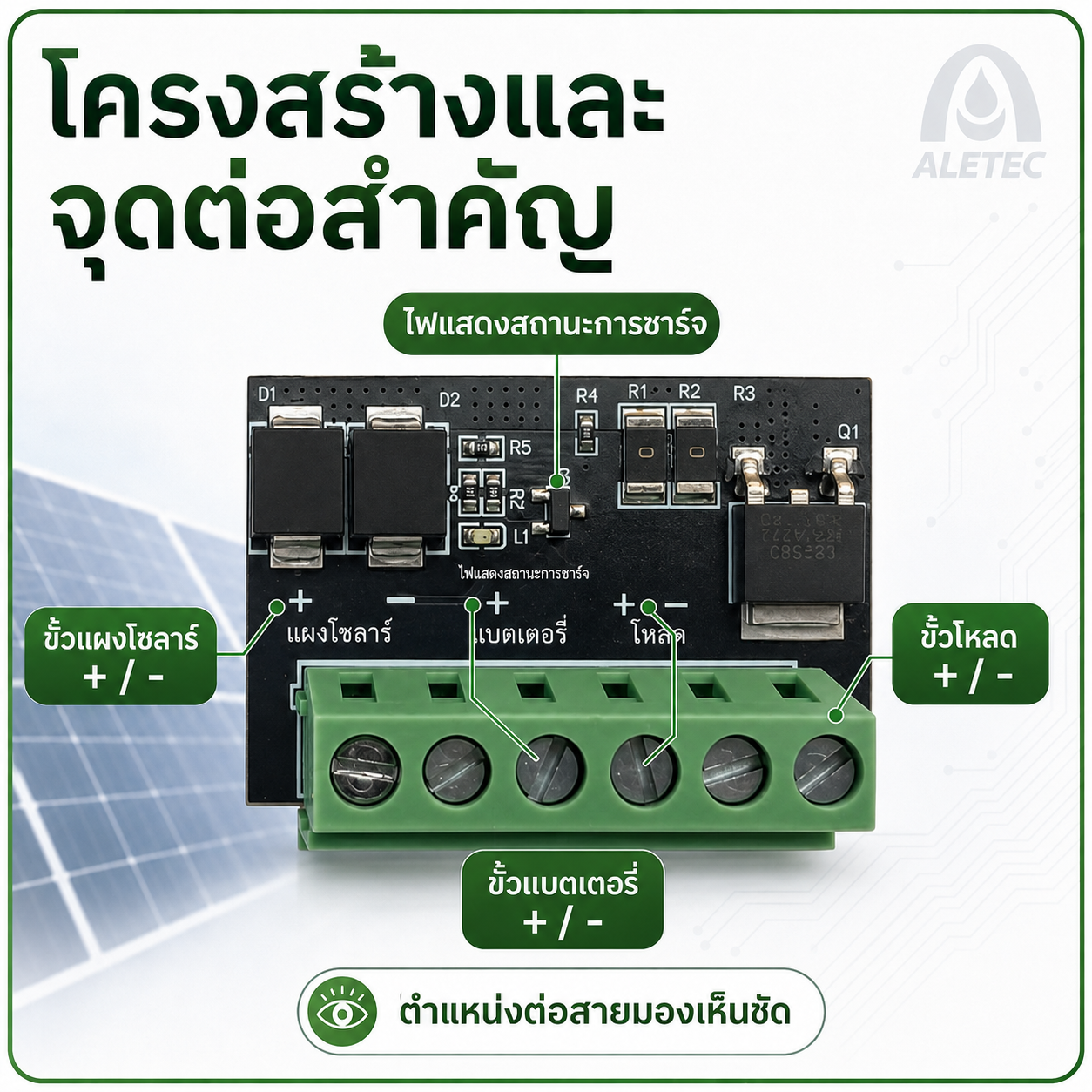 โมดูลชาร์จโซลาร์ / Solar charging modules — 3