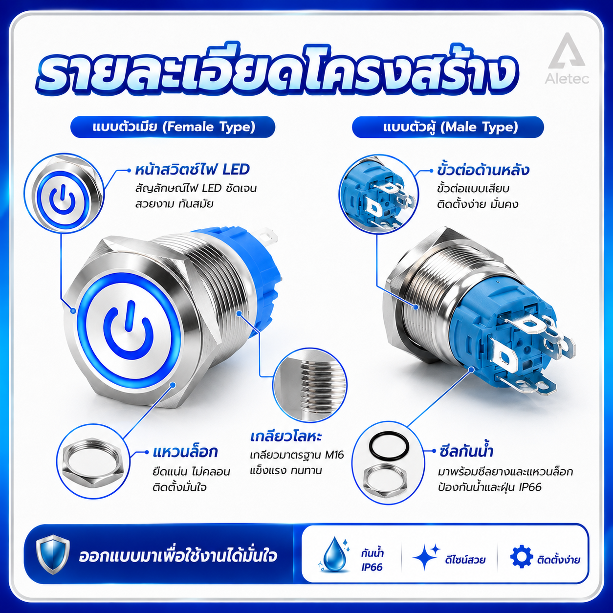 สวิตช์ปุ่มกด LED / LED push buttons — 2