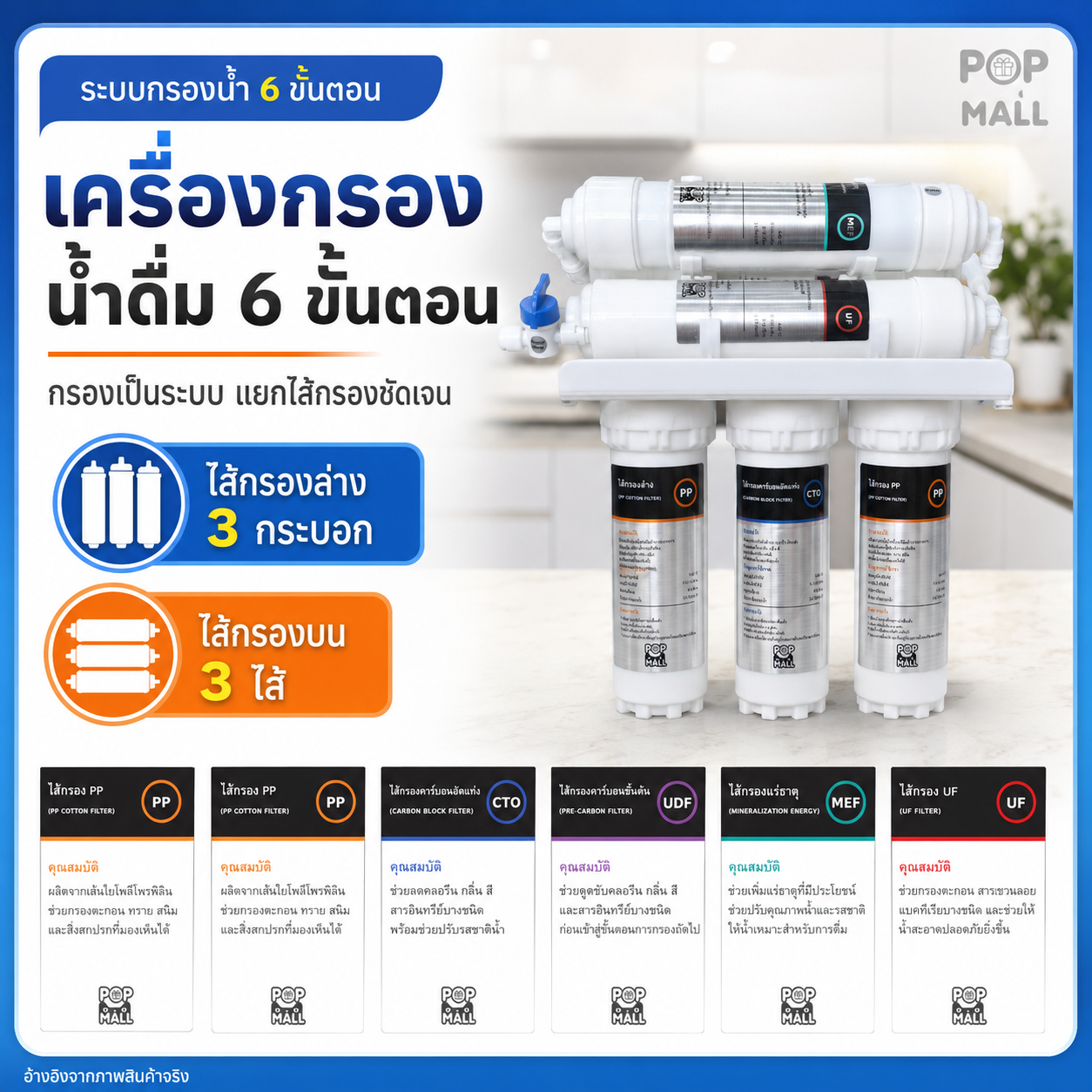 เครื่องกรองน้ำ 6 ขั้นตอน / 6-stage water purifiers — 10