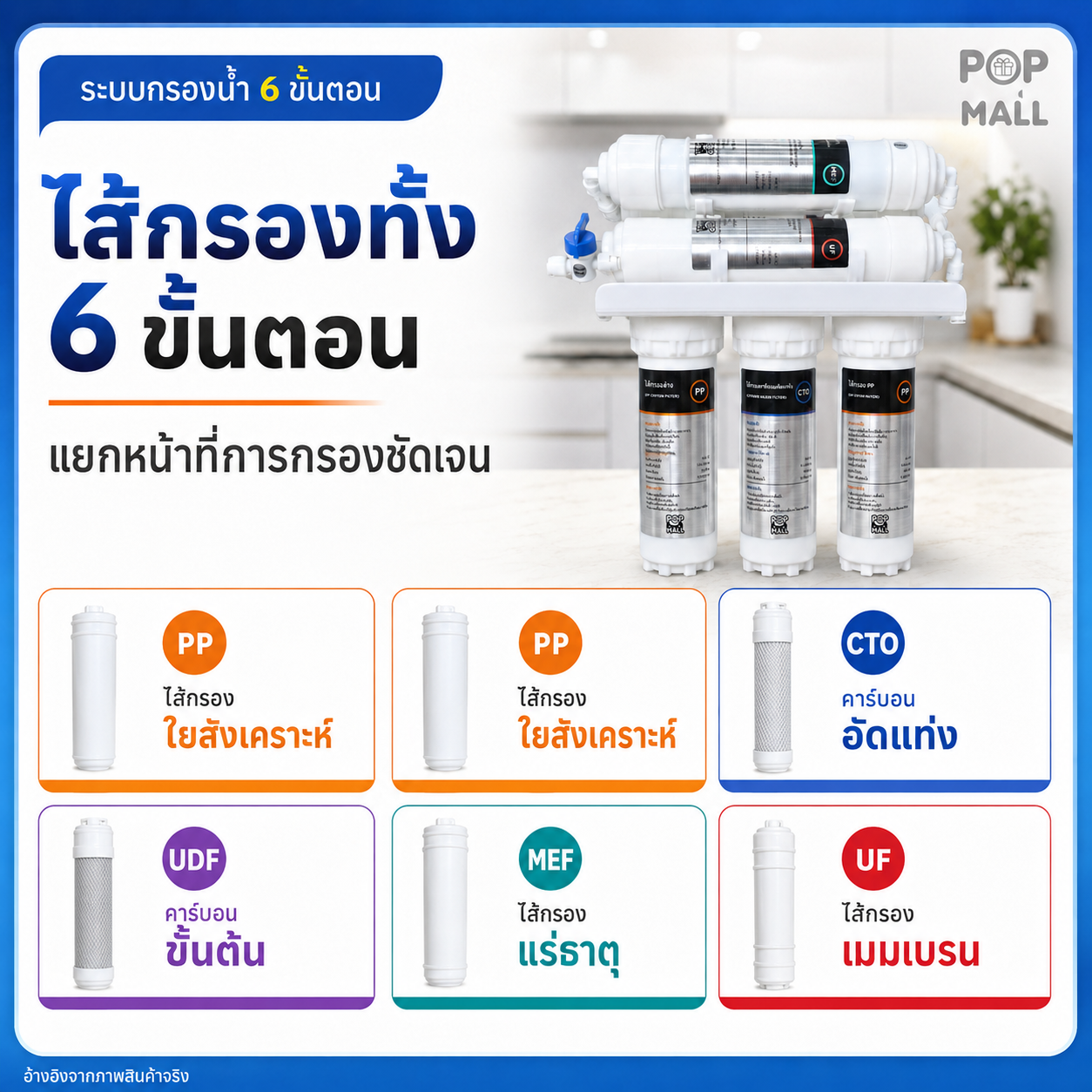 เครื่องกรองน้ำ 6 ขั้นตอน / 6-stage water purifiers — 13