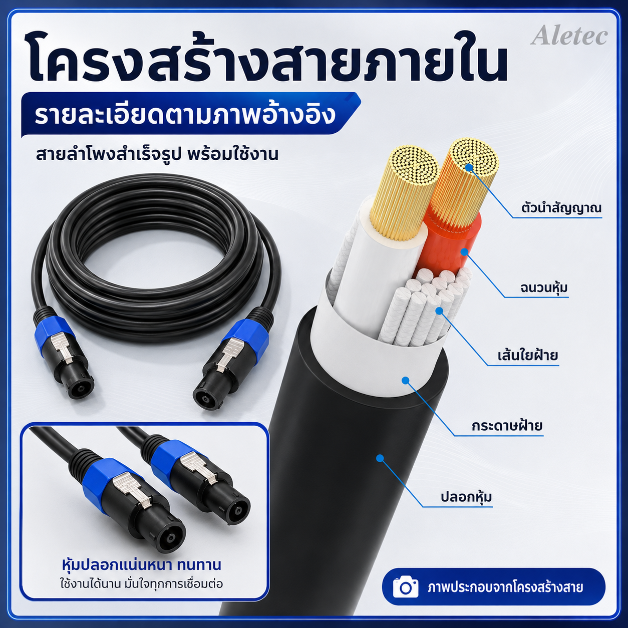 สายลำโพง / Speaker cables — 3